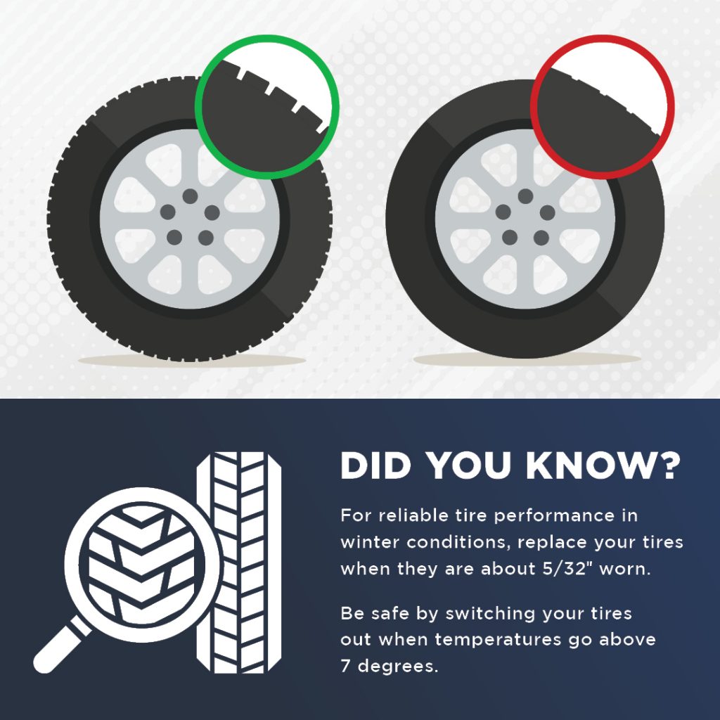 Tire and Auto Care Blog - Ontario - Active Green + Ross Complete Tire ...